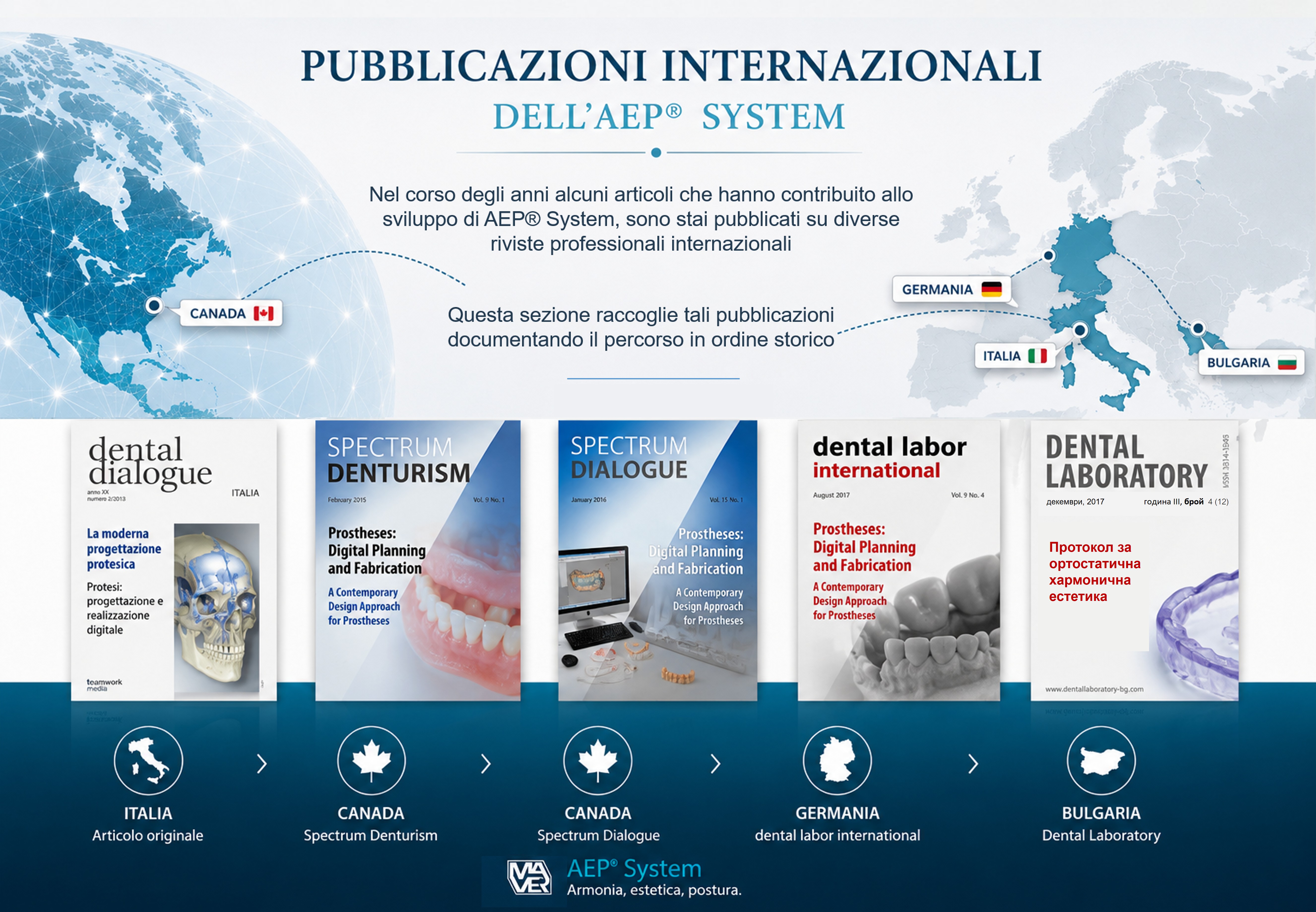 Preleva PDF