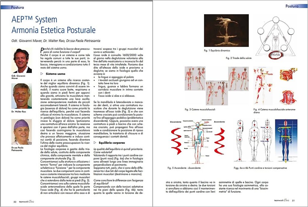 articolo teamwork clinic metodo aep system relazione tra sorriso funzione postura e corpo
