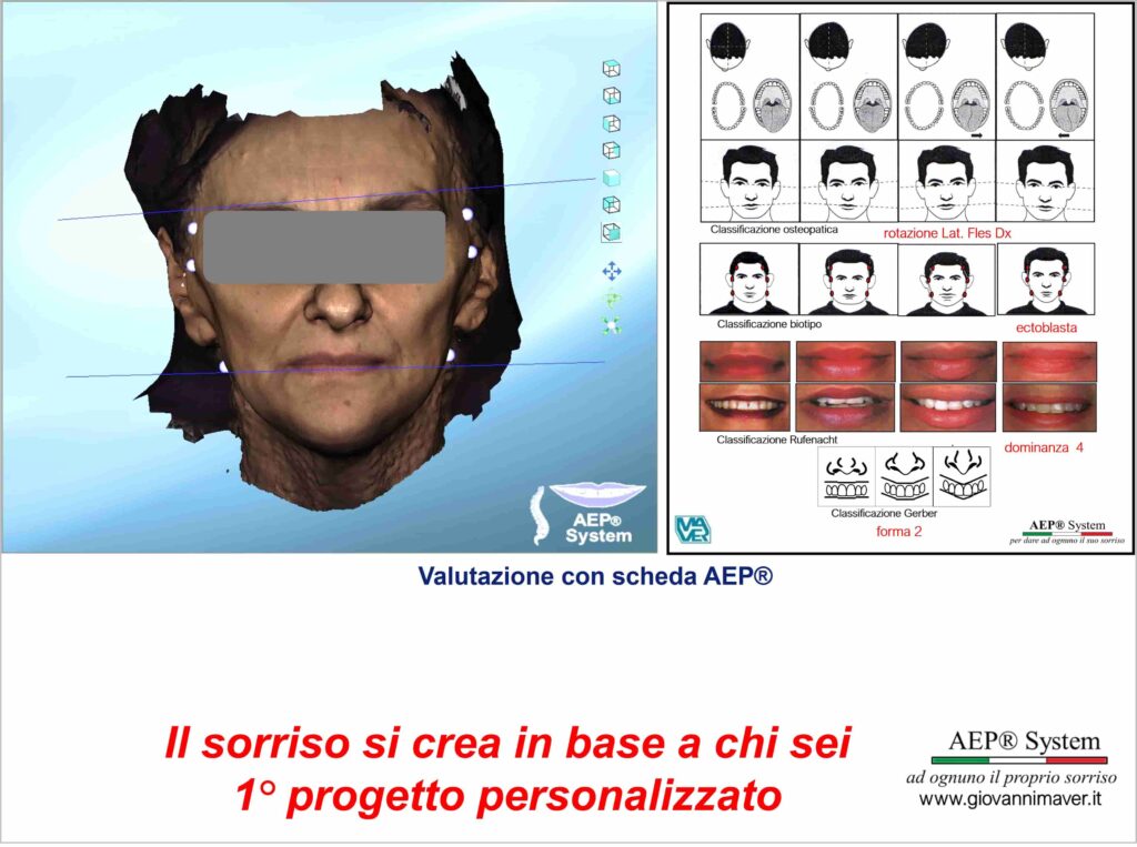 Valutazione AEP® System per la progettazione del sorriso personalizzato attraverso biotipo, armonie osteopatiche e caratteristiche periorali.